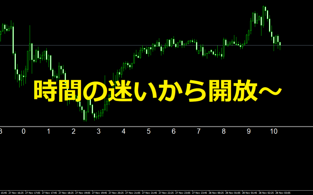 JPN_Time_SubZeroでMT4に日本時間を表示する方法 u2013 FXまんま｜FXの 